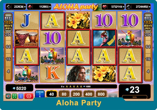 Aloha Party