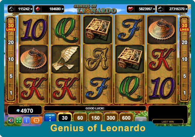 Genius of Leonardo