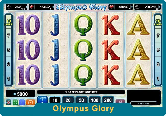 Olympus Glory